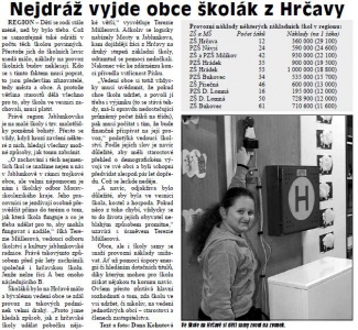 Nejdráž vyjde obce školák z Hrčavy (Hutník 27. 2. 2013)