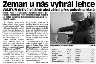 Zeman u nás vyhrál lehce (Hutník 30. 1. 2013)