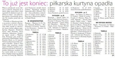 To już jest koniec: piłkarska kurtyna opadła (Głos Ludu 23. 6. 2015)