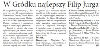 W Gródku najlepszy Filip Jurga (Głos Ludu 29. 1. 2015)