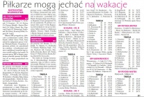 Piłkarze mogą jechać na wakacje (Głos Ludu 21. 6. 2016)