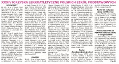 XXXIV IGRZYSKA LEKKOATLETYCZNE POLSKICH SZKÓŁ PODSTAWOWYCH (Głos Ludu 31. 5. 2016)