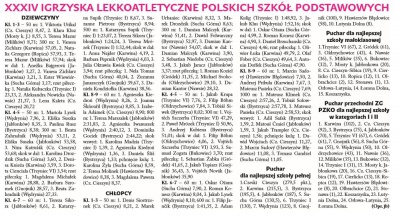 XXXIV IGRZYSKA LEKKOATLETYCZNE POLSKICH SZKÓŁ PODSTAWOWYCH (Głos Ludu 31. 5. 2016)