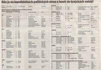 Nejmladšímu je 19 (Horizont 6. 9. 2016)