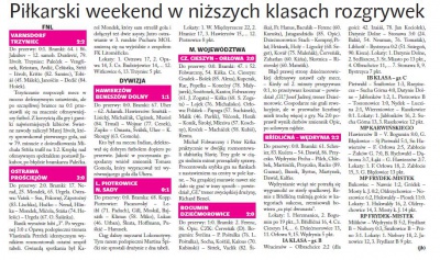 Piłkarski weekend w niższych klasach rozgrywek (Głos Ludu 20. 9. 2016)