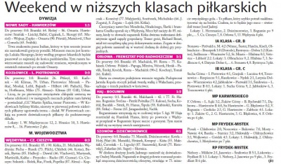 Weekend w niżsych klasach piłkarskich (Głos Ludu 30. 8. 2016)