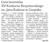 Lista laureatów XV Konkursu Recytatorskiego im. Jana Kubisza w Gnojniku (Głos łudu 13. 12. 2016)