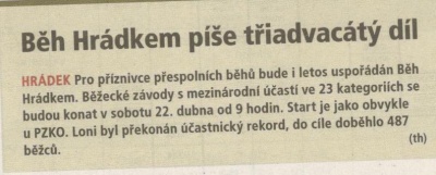 Běh Hrádkem píše třiadvacátý díl (Hutník 19. 4. 2017)