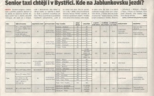 Senior TAXI chtějí i v Bystřici. Kde na Jablunkovsku jezdí? (Horizont 9. 5. 2017)