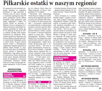 Piłkarskie ostatki w naszym regionie (Głos Łudu 20. 6. 2017)