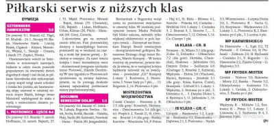 Piłkarski serwis z niższych klas (Głos Łudu 22. 8. 2017)