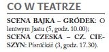 Co w teatrze (Głos Łudu 3. 6. 2017)